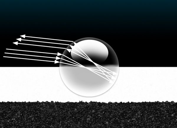 Retroreflection A visualisation of retroreflection on a glass bead